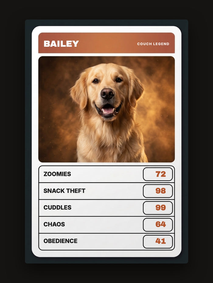 Golden retriever on a Classic style Legend Card with custom stats